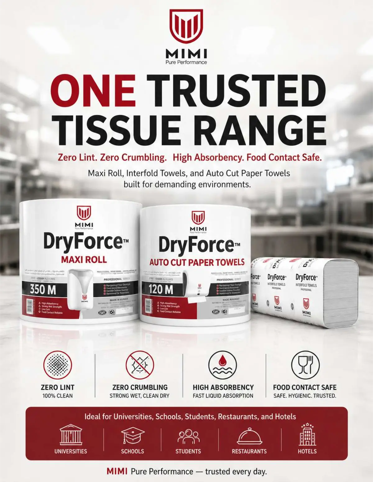MIMI DryForce™ MAXI ROLL – High-Absorbency Professional Paper Towel